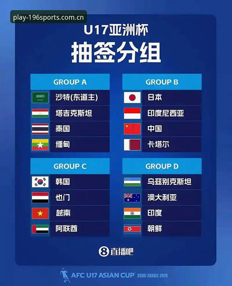 3大看点解析中国U17双线抽签,196体育用户周杰分享观赛攻略