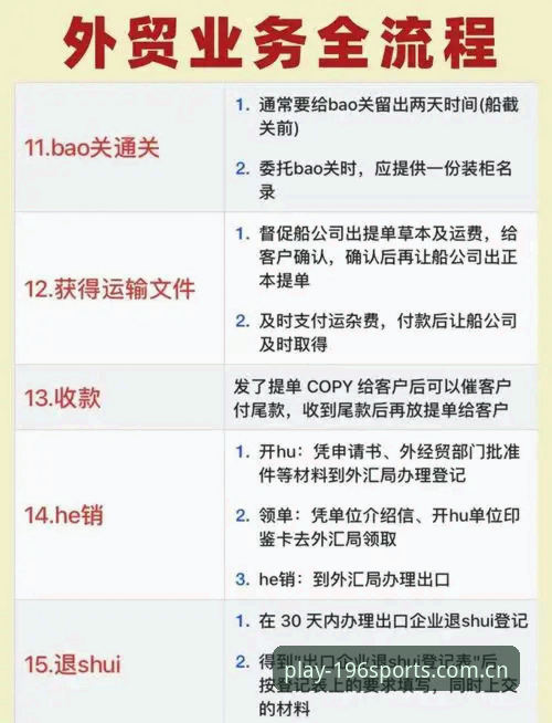 196体育官网安全评测操作教程:从入门到精通的全流程指南